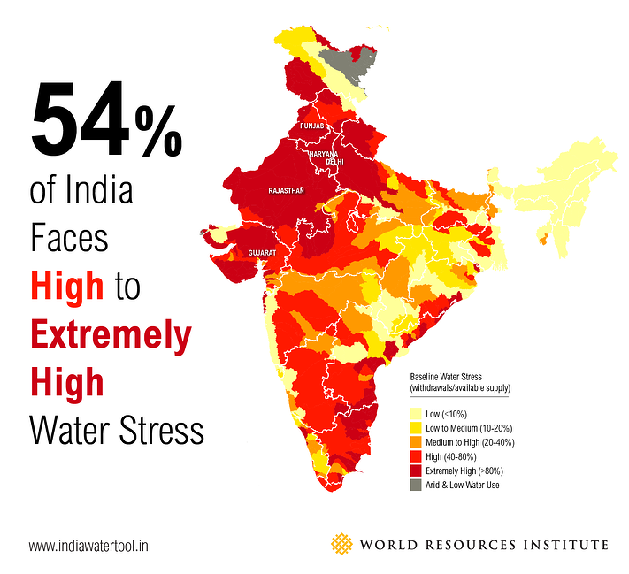 印度_water_tool_blog_graphics-01.png